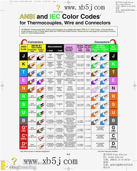 electrical code wires per box|electrical codes for boxes.